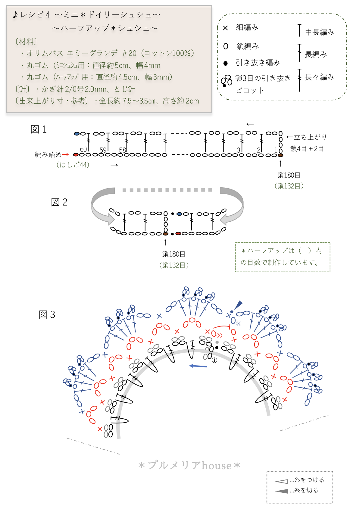 かぎ針編み レースシュシュ ウォーターフォード ラウンドネイビー